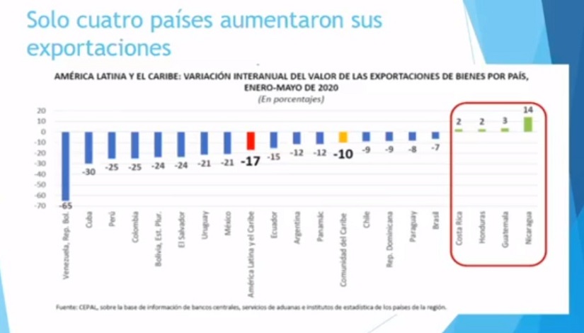 cuadro1